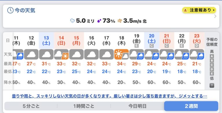 天気予報